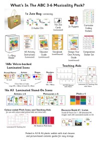 Musicality Resource for 3-5 Year Olds